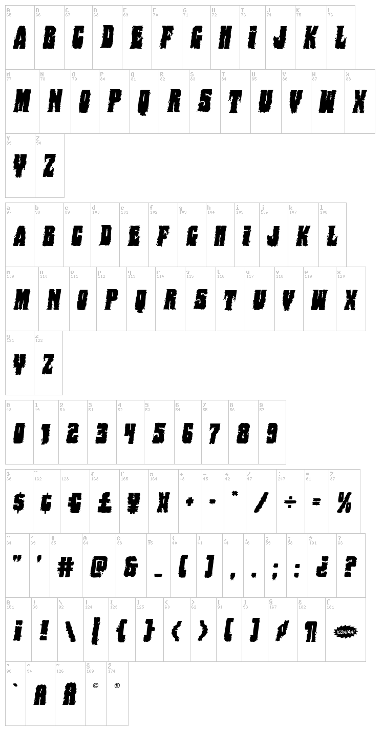Bog Beast font map