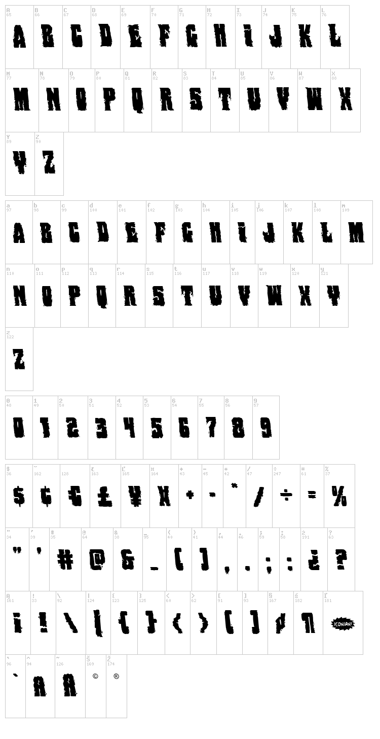 Bog Beast font map