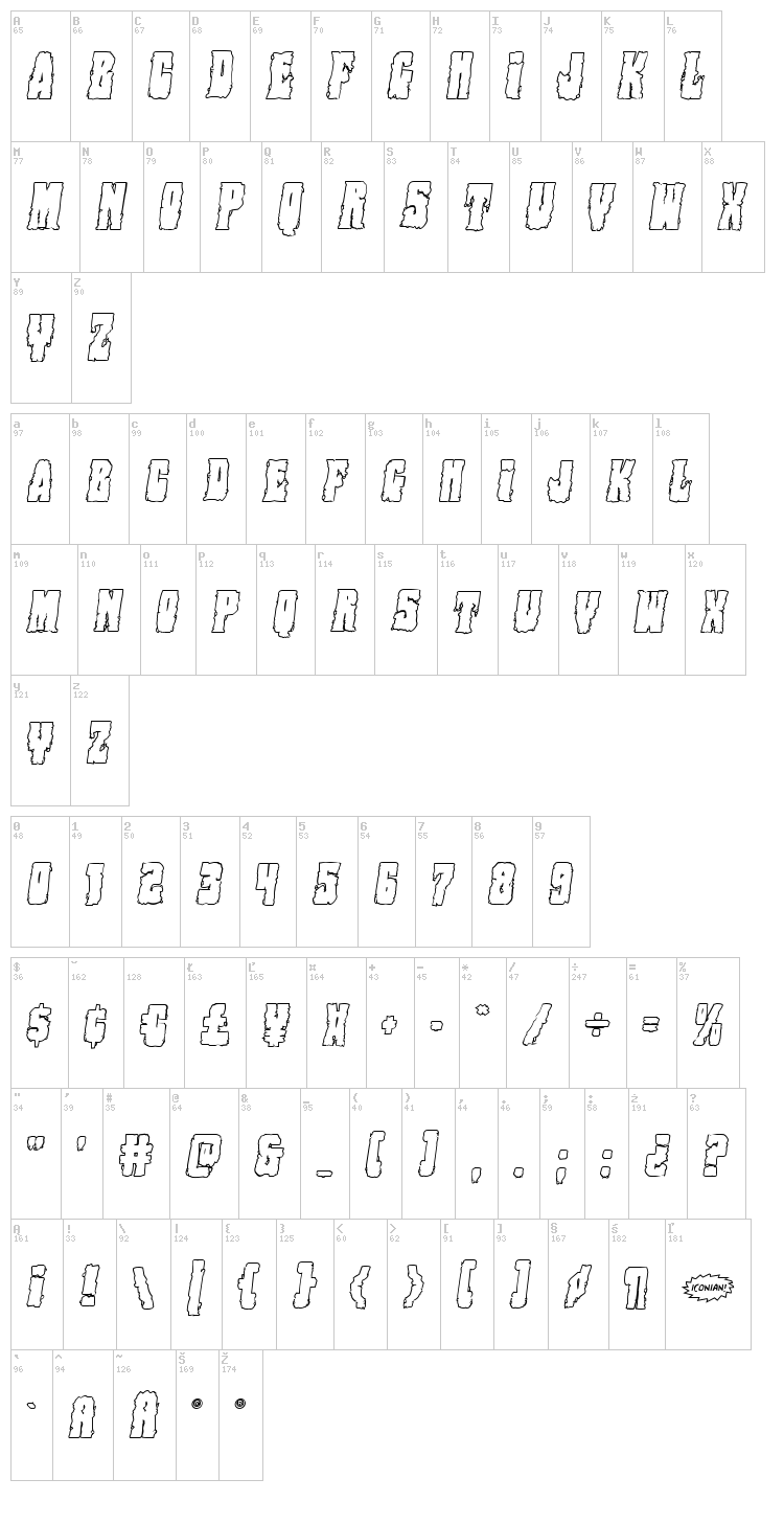 Bog Beast font map
