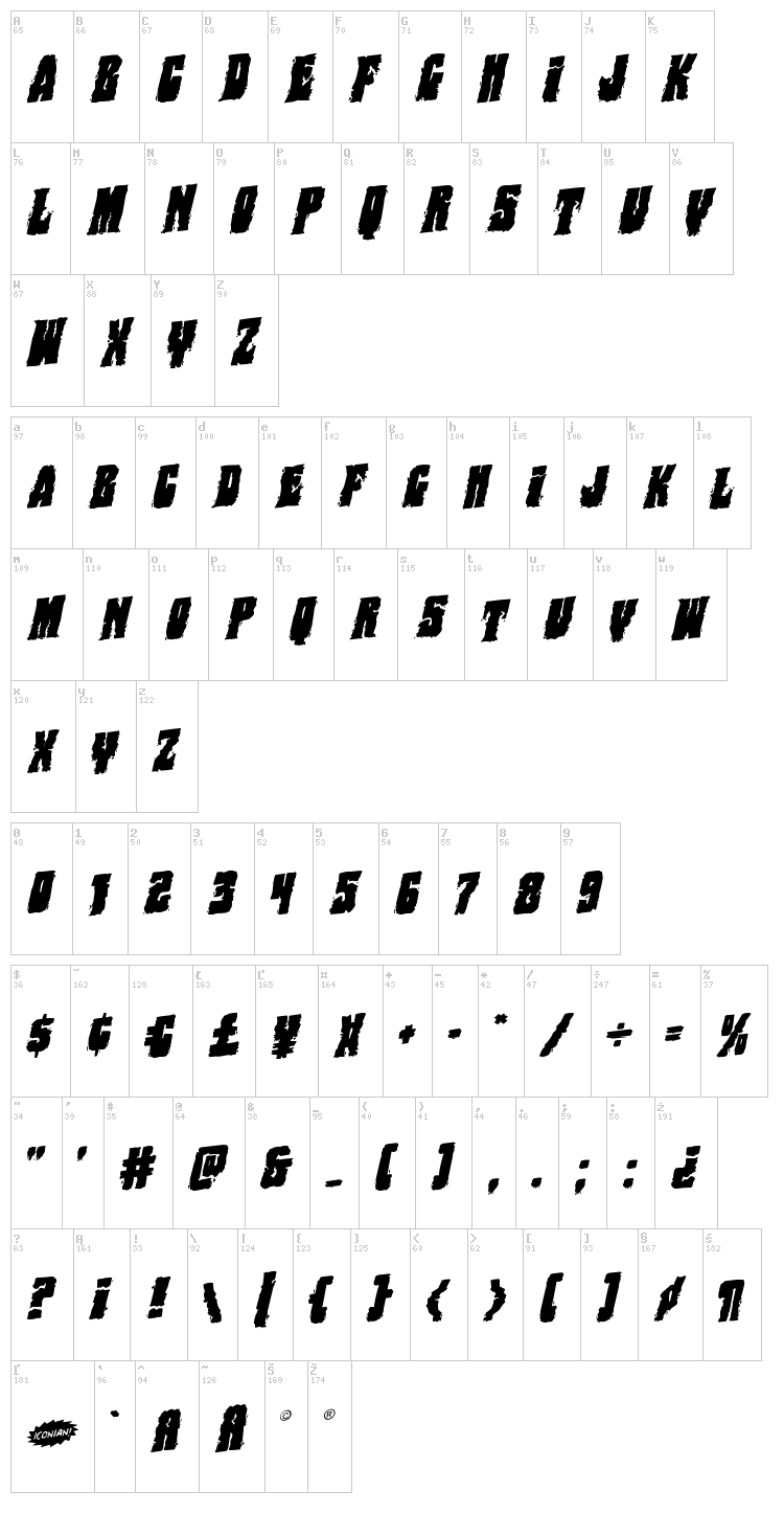 Bog Beast font map