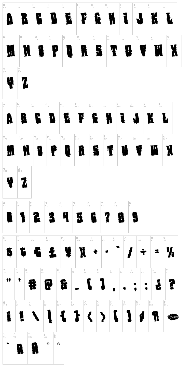 Bog Beast font map
