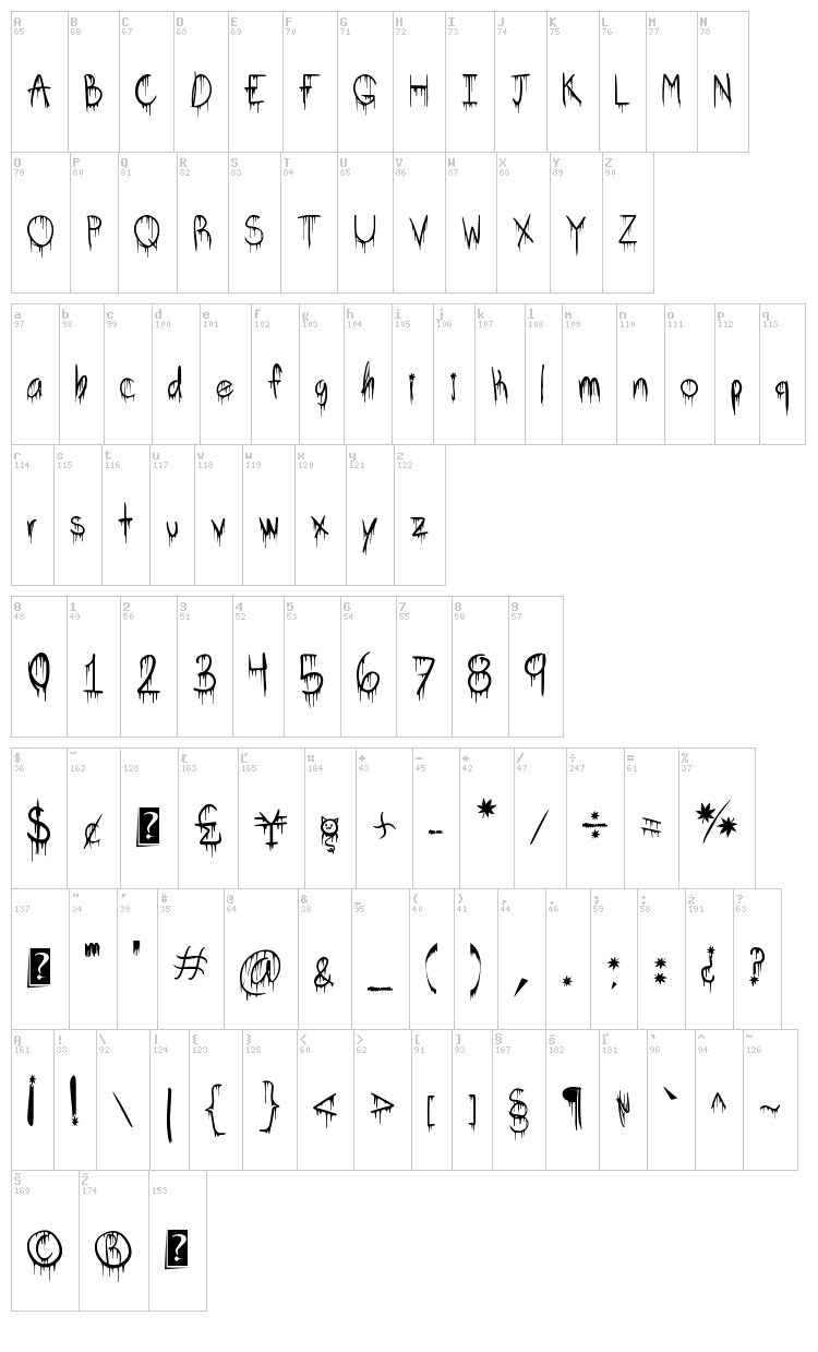 BPSHC font map