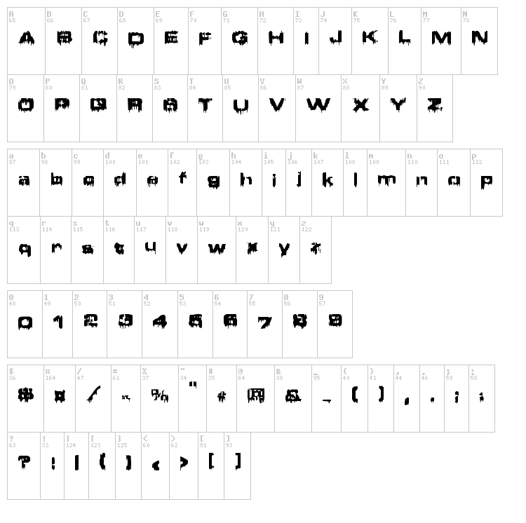 Brain Damage font map