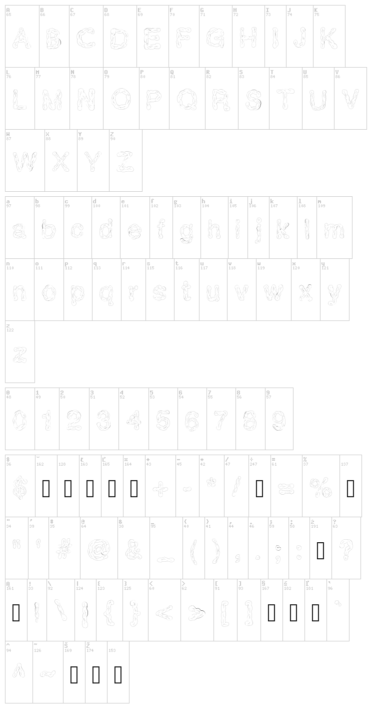 Brains font map
