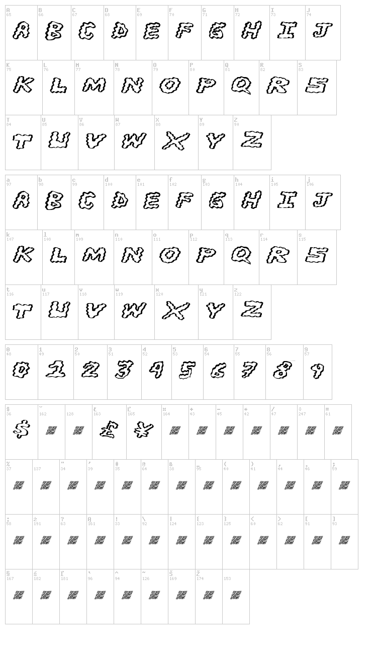 Brain Washers font map