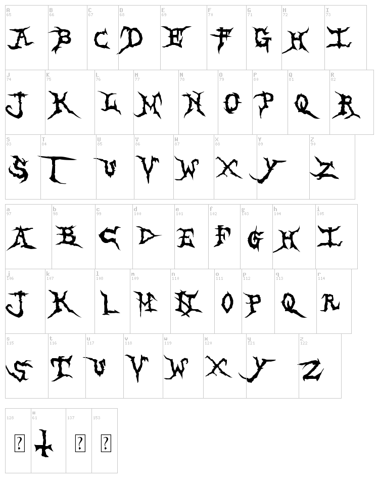 Brutal Tooth font map