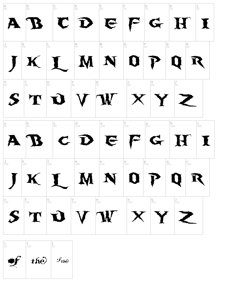 Burning Wrath font map