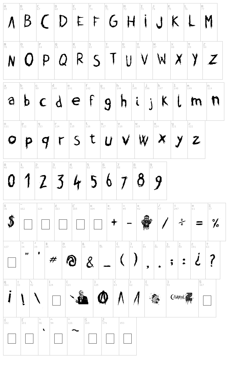 Cabanyal Z font map