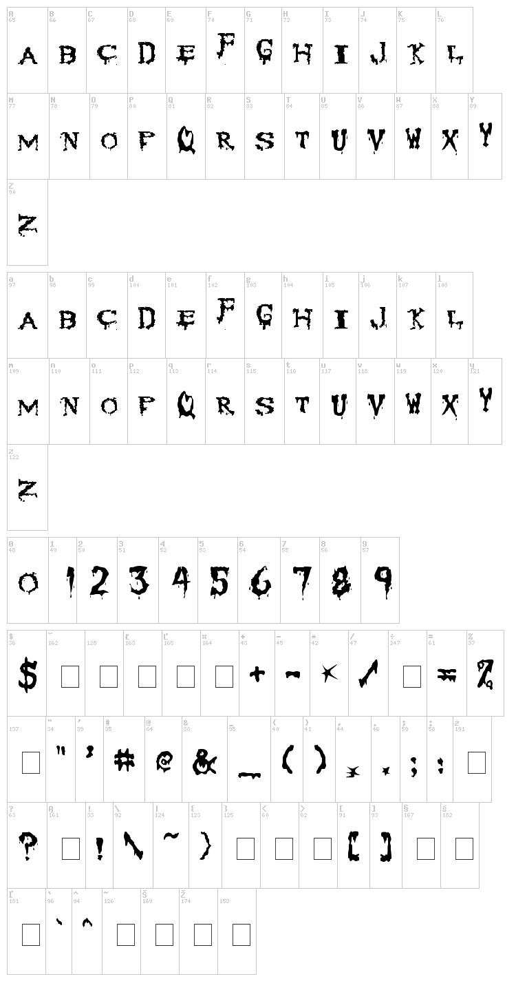 Cannibal Corpse font map