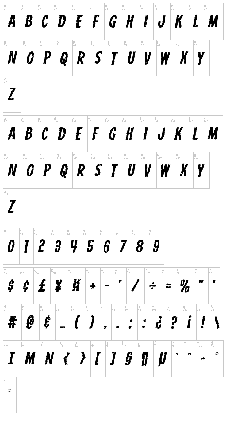 Carnival Corpse font map