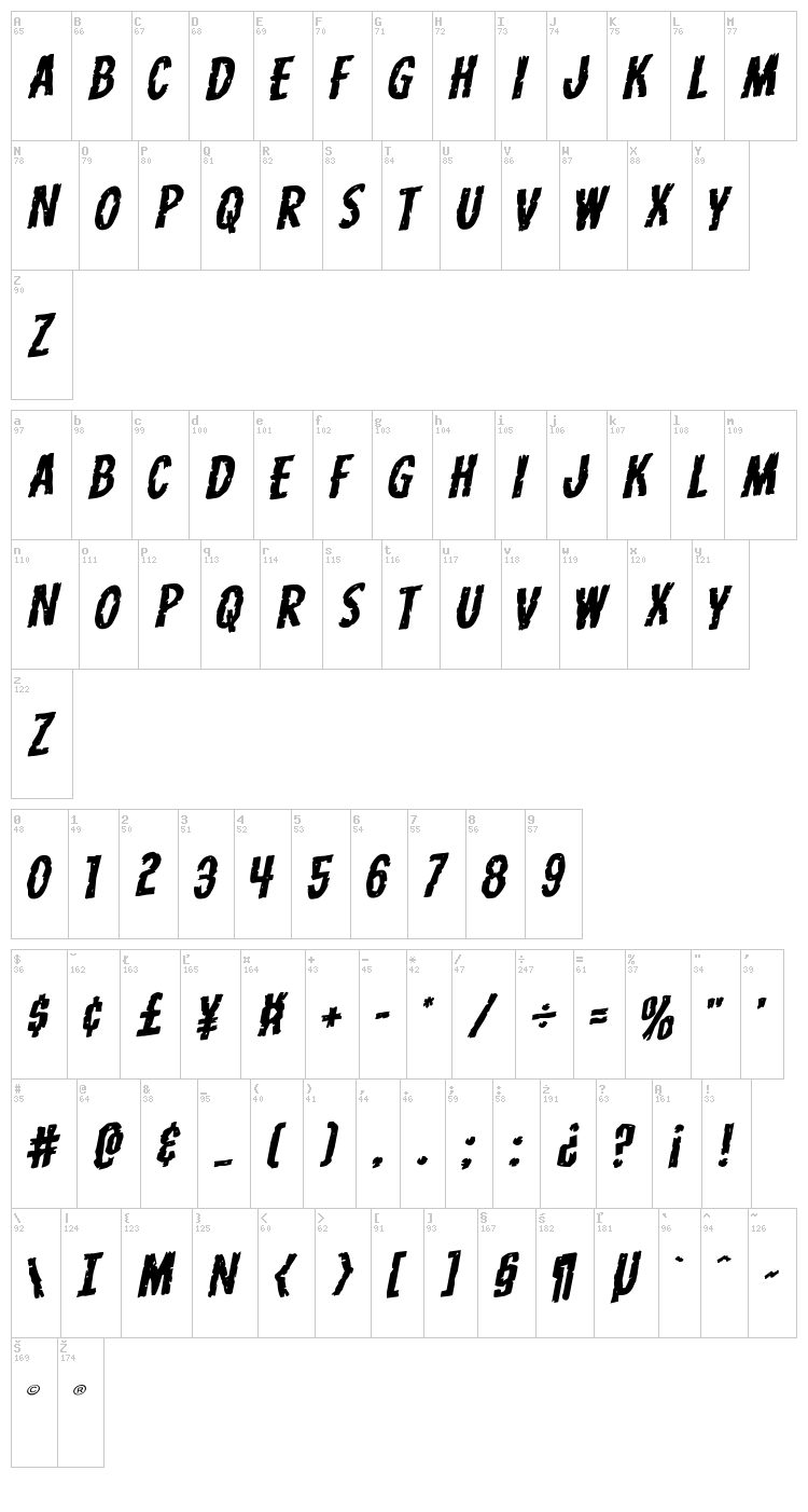 Carnival Corpse font map