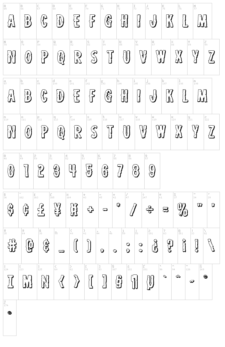 Carnival Corpse font map