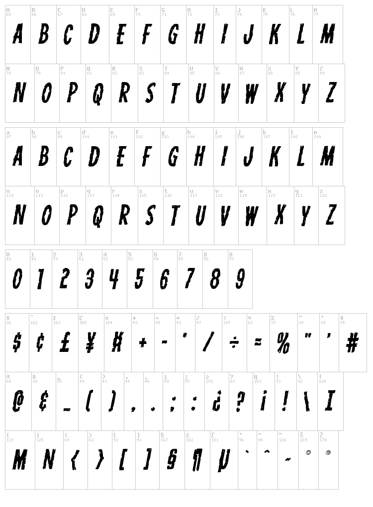 Carnival Corpse font map