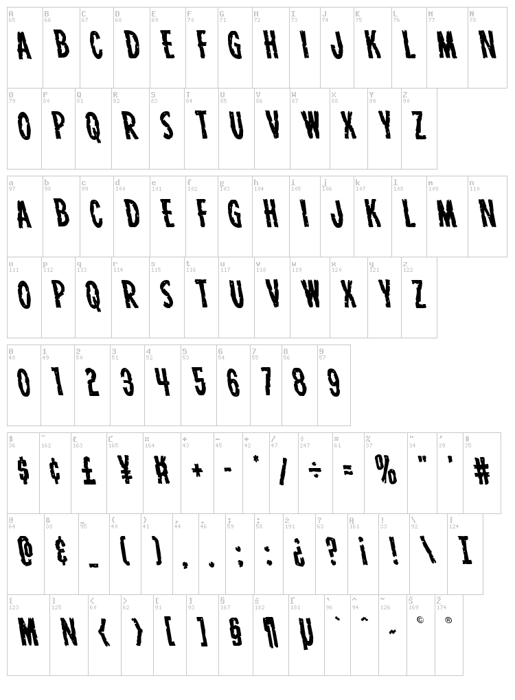 Carnival Corpse font map