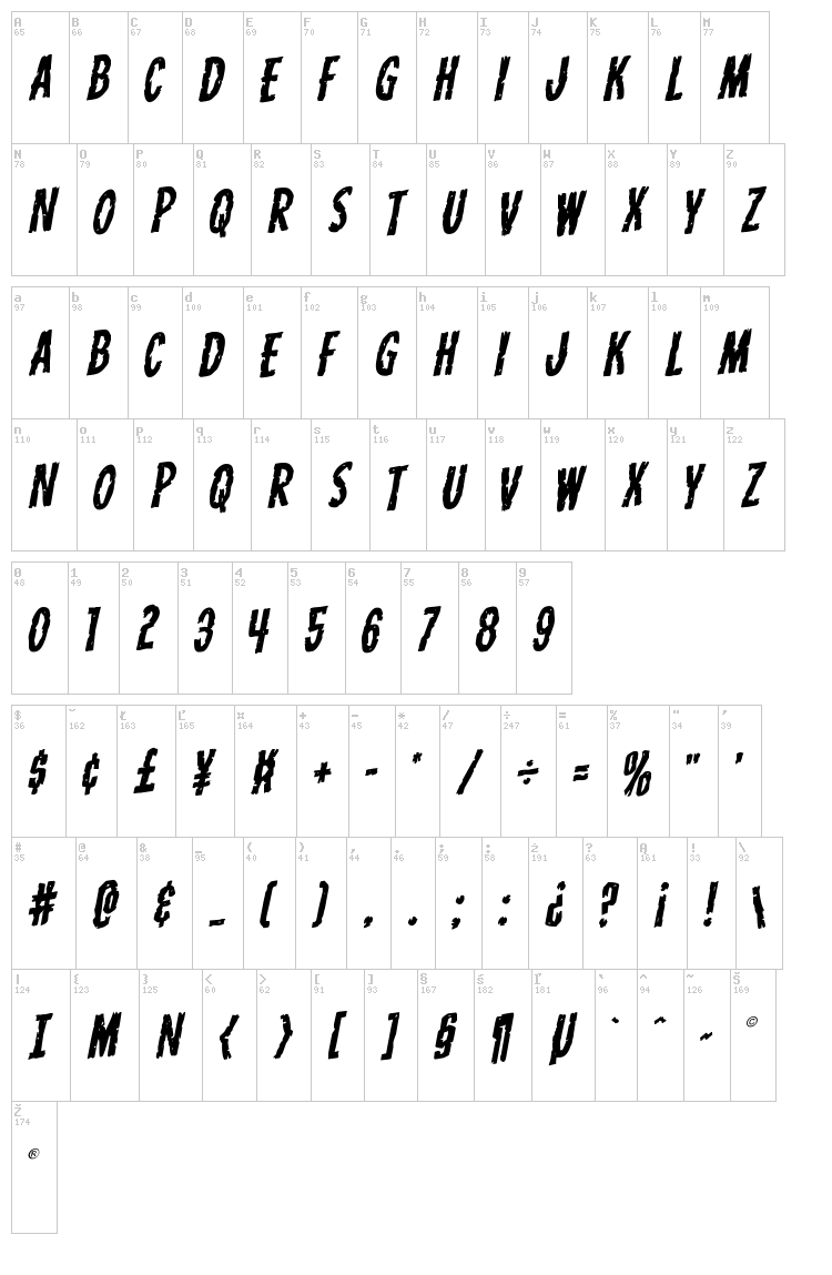 Carnival Corpse font map