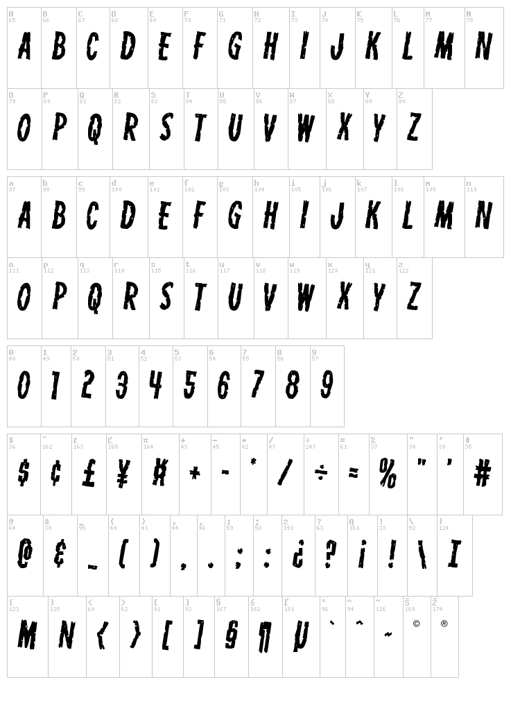 Carnival Corpse font map