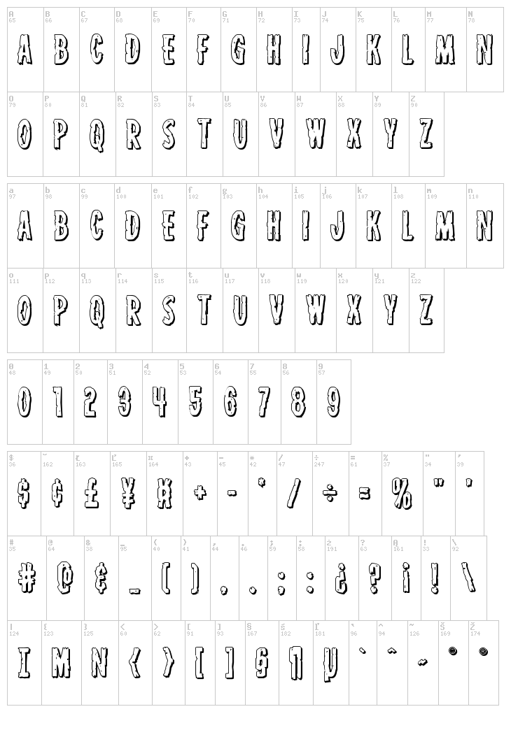 Carnival Corpse font map