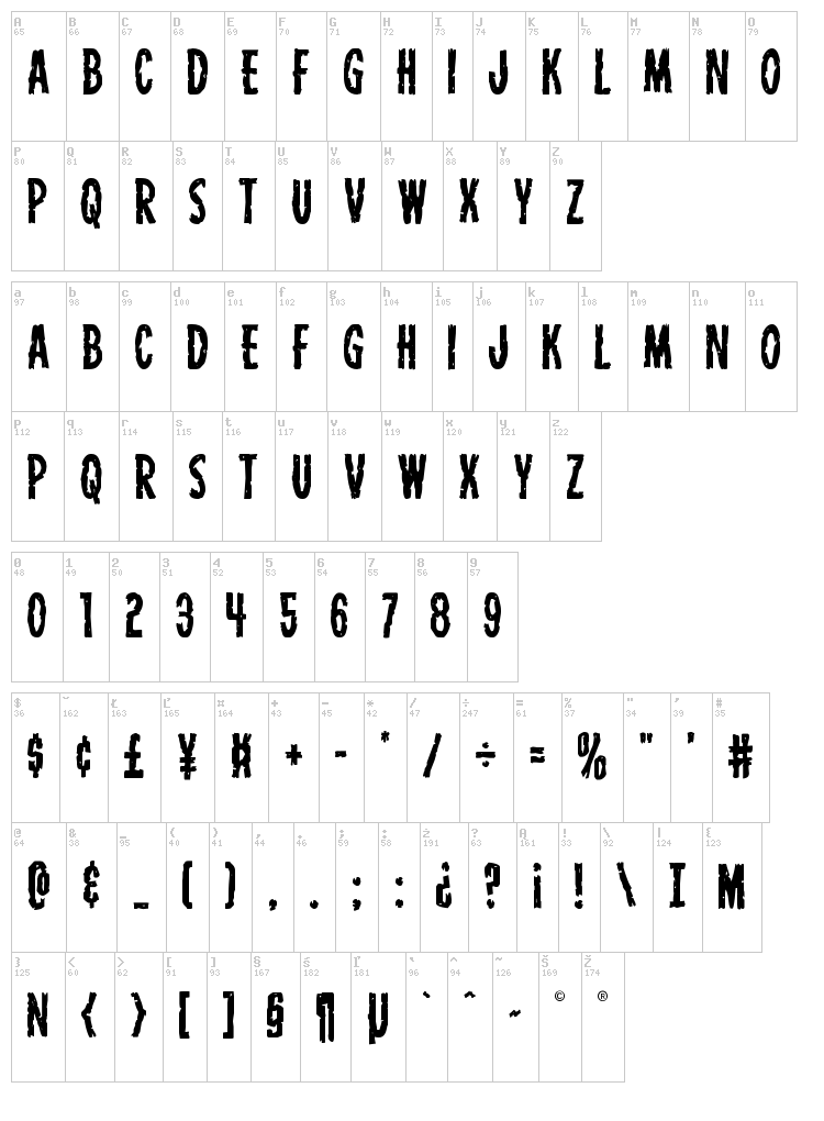 Carnival Corpse font map