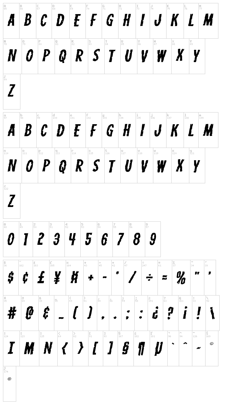 Carnival Corpse font map