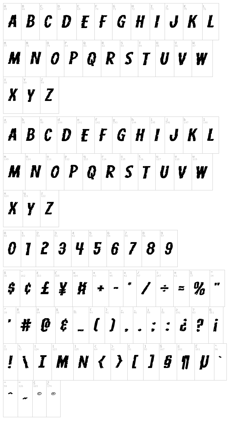 Carnival Corpse font map