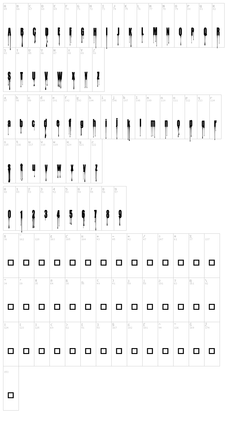 CF My Bloody Valentine font map