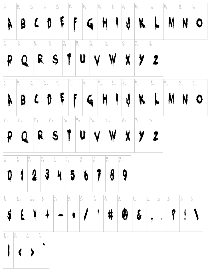 Charons Obol font map