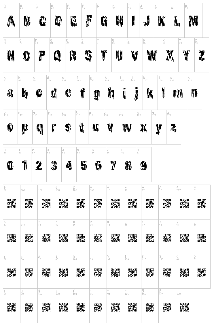 Cheap Horror font map