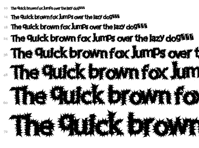 Chronic Harvest font waterfall