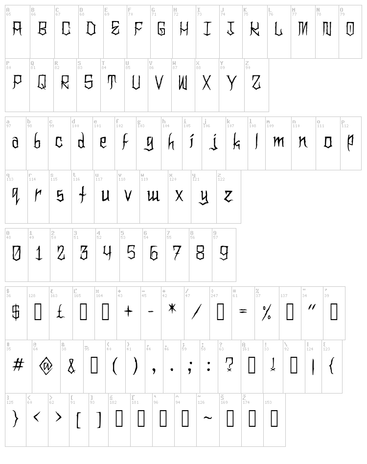 Clownoween font map