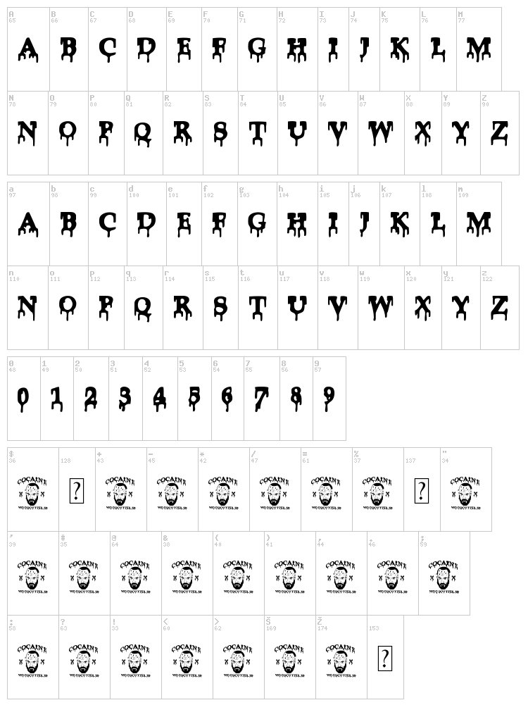 Cocaine font map