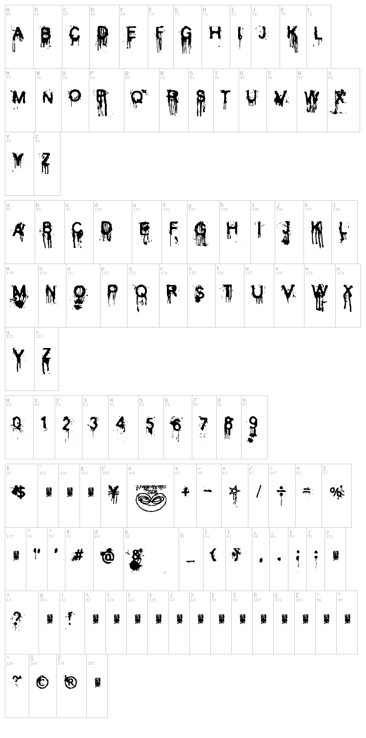 Cold Night for Alligators font map