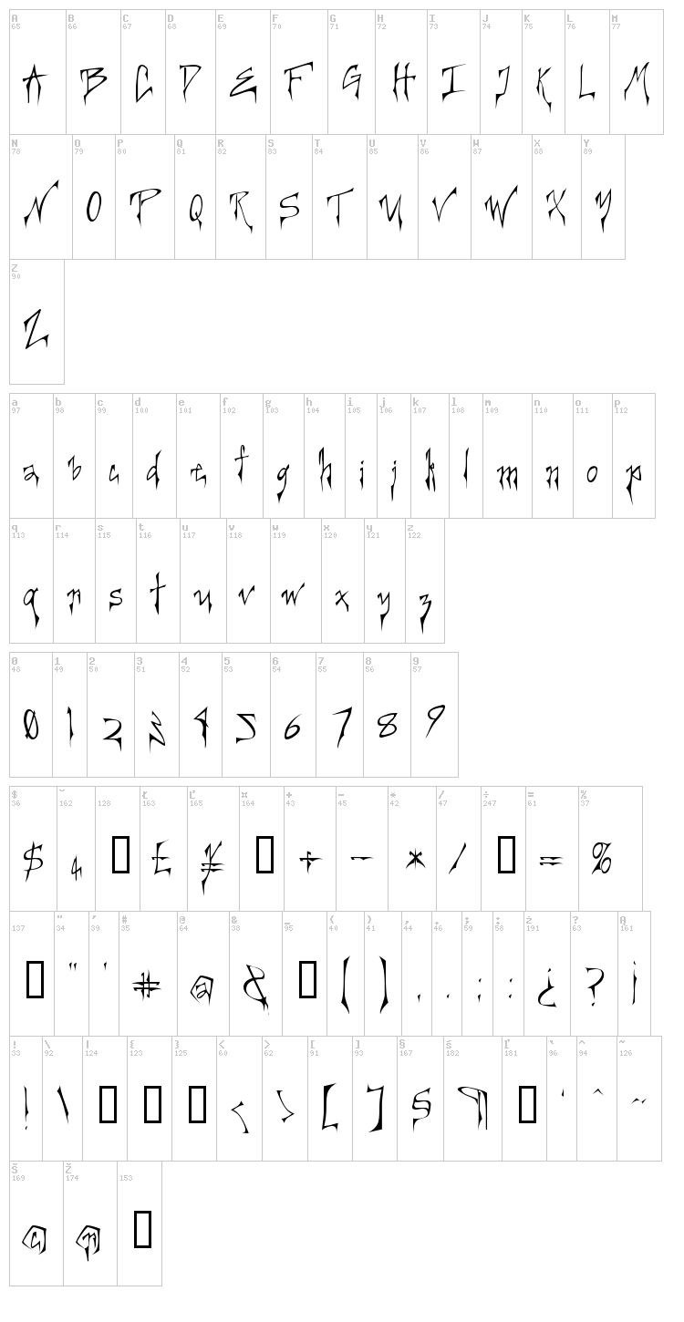 Creepygirl font map