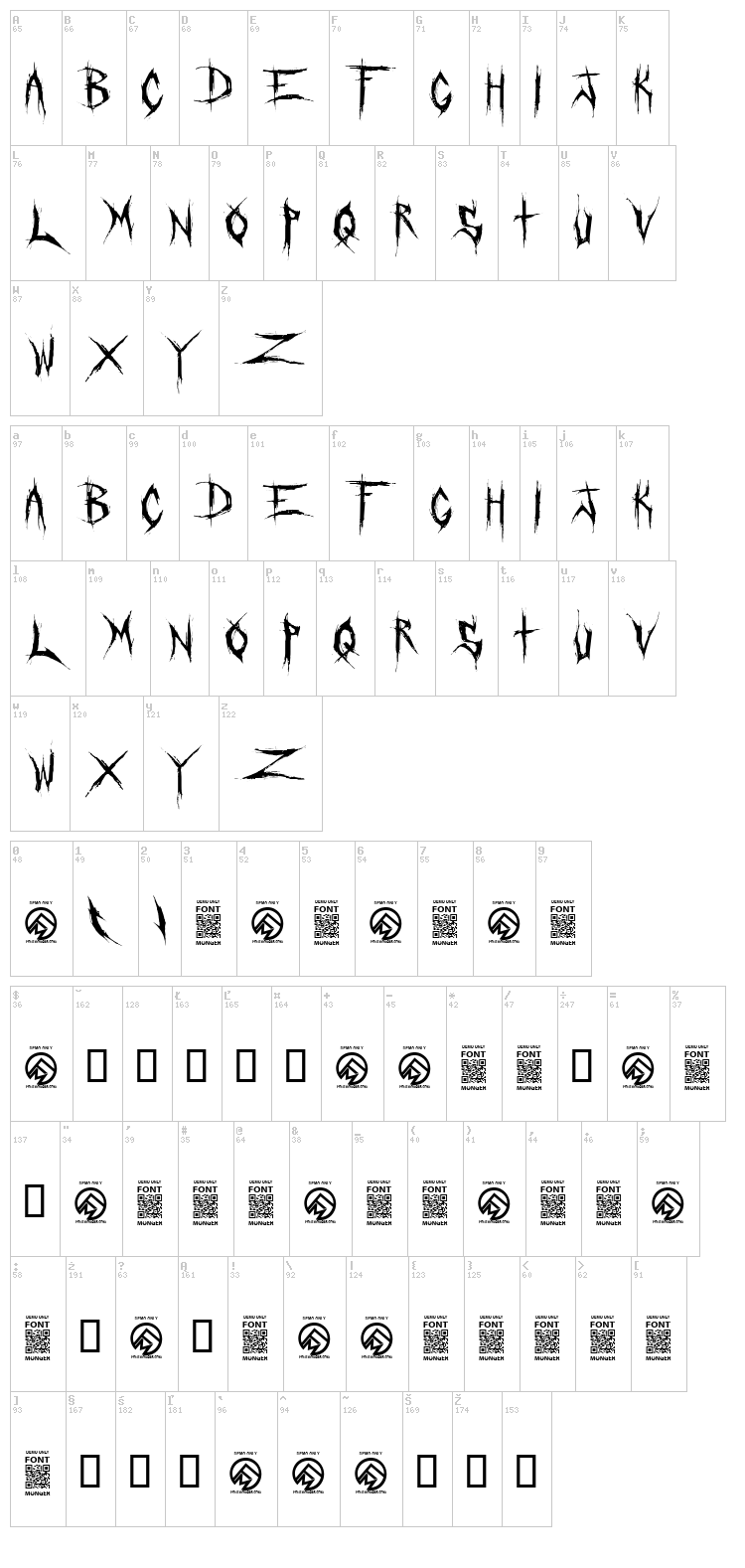 Crucifixion font map