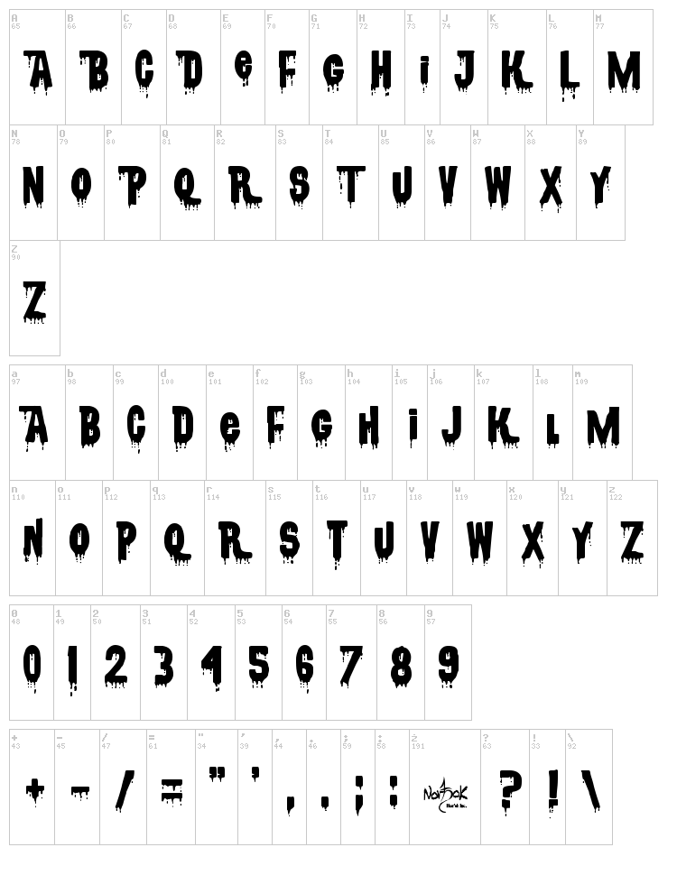 Children should not play with dead things font map