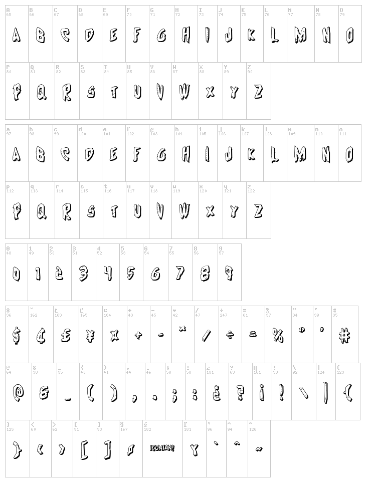 Cyrus the Virus font map