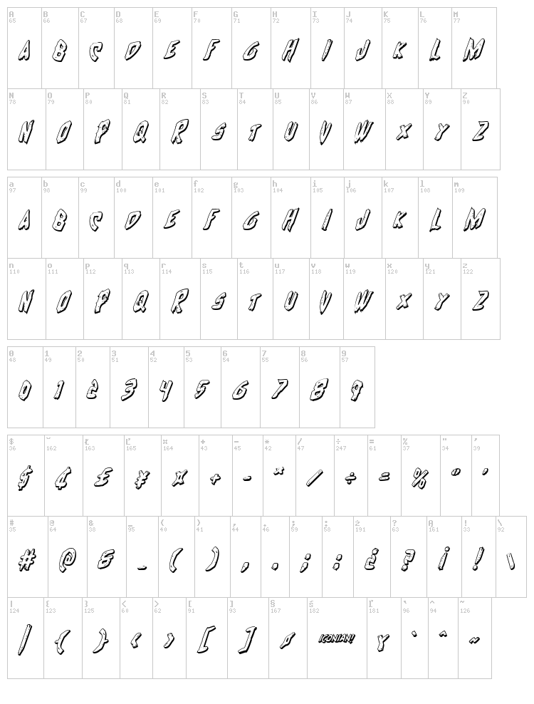 Cyrus the Virus font map