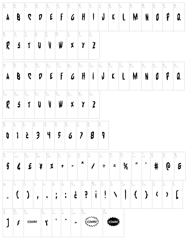 Cyrus the Virus font map
