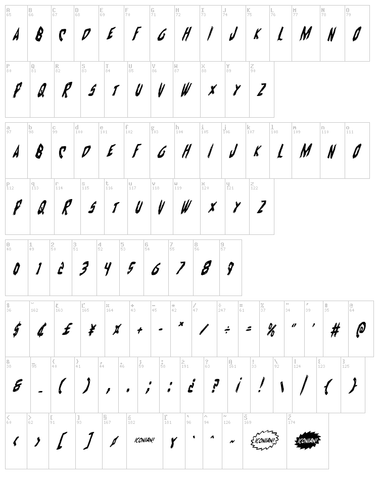 Cyrus the Virus font map