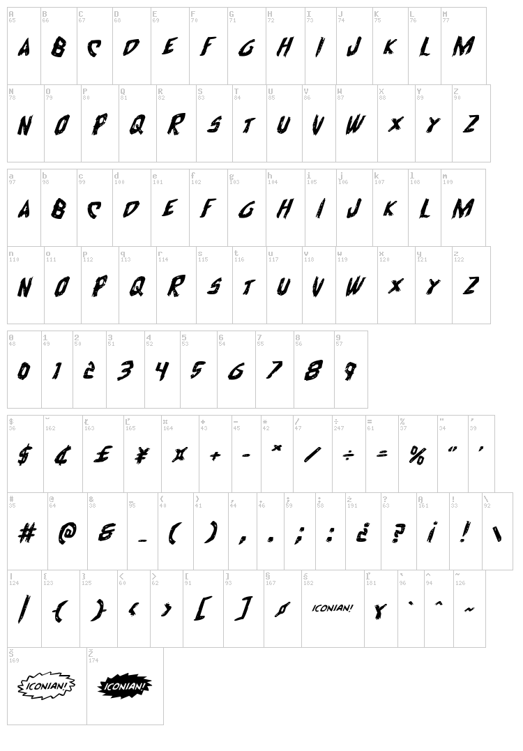 Cyrus the Virus font map