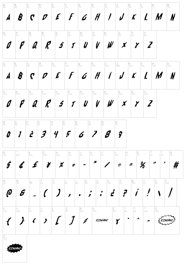 Cyrus the Virus font map
