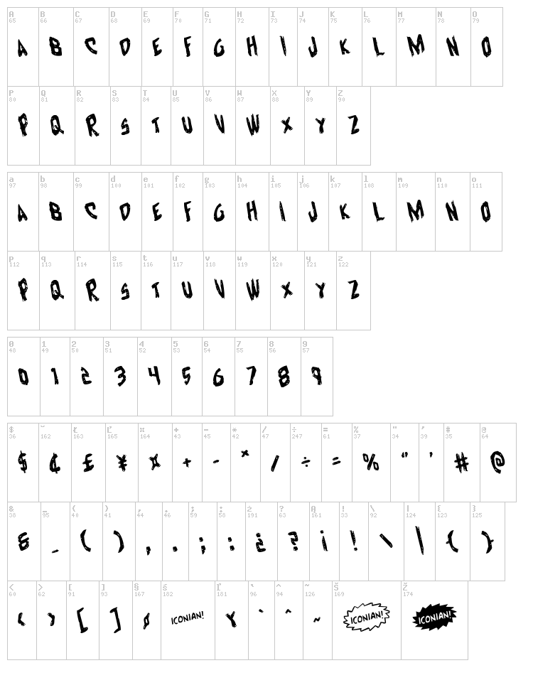 Cyrus the Virus font map