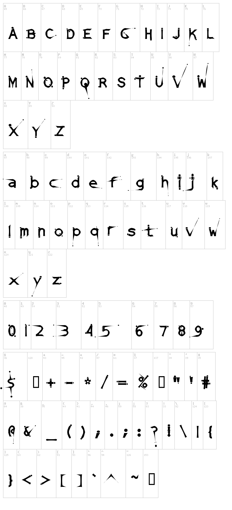 Damaged Sata font map