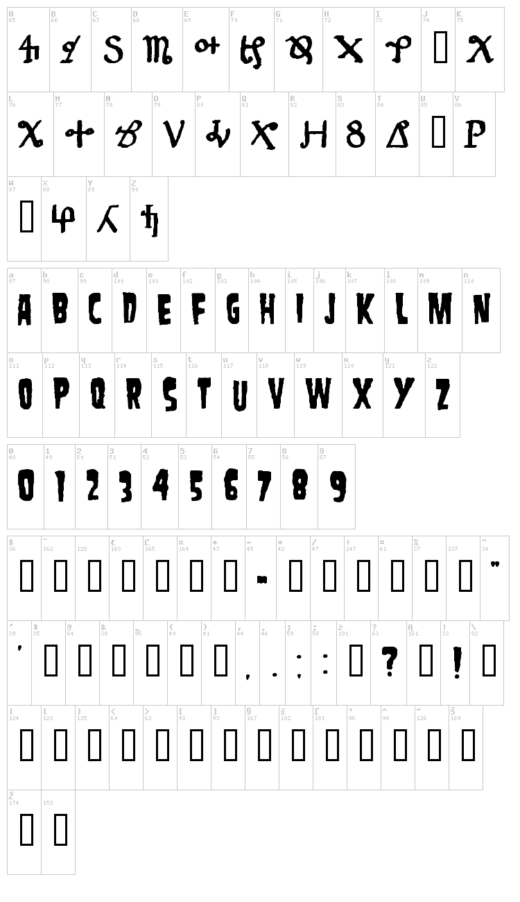 Danzig 4P font map