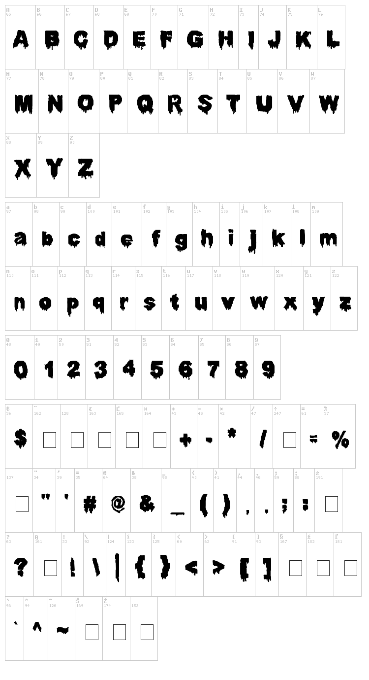Darah Erc font map