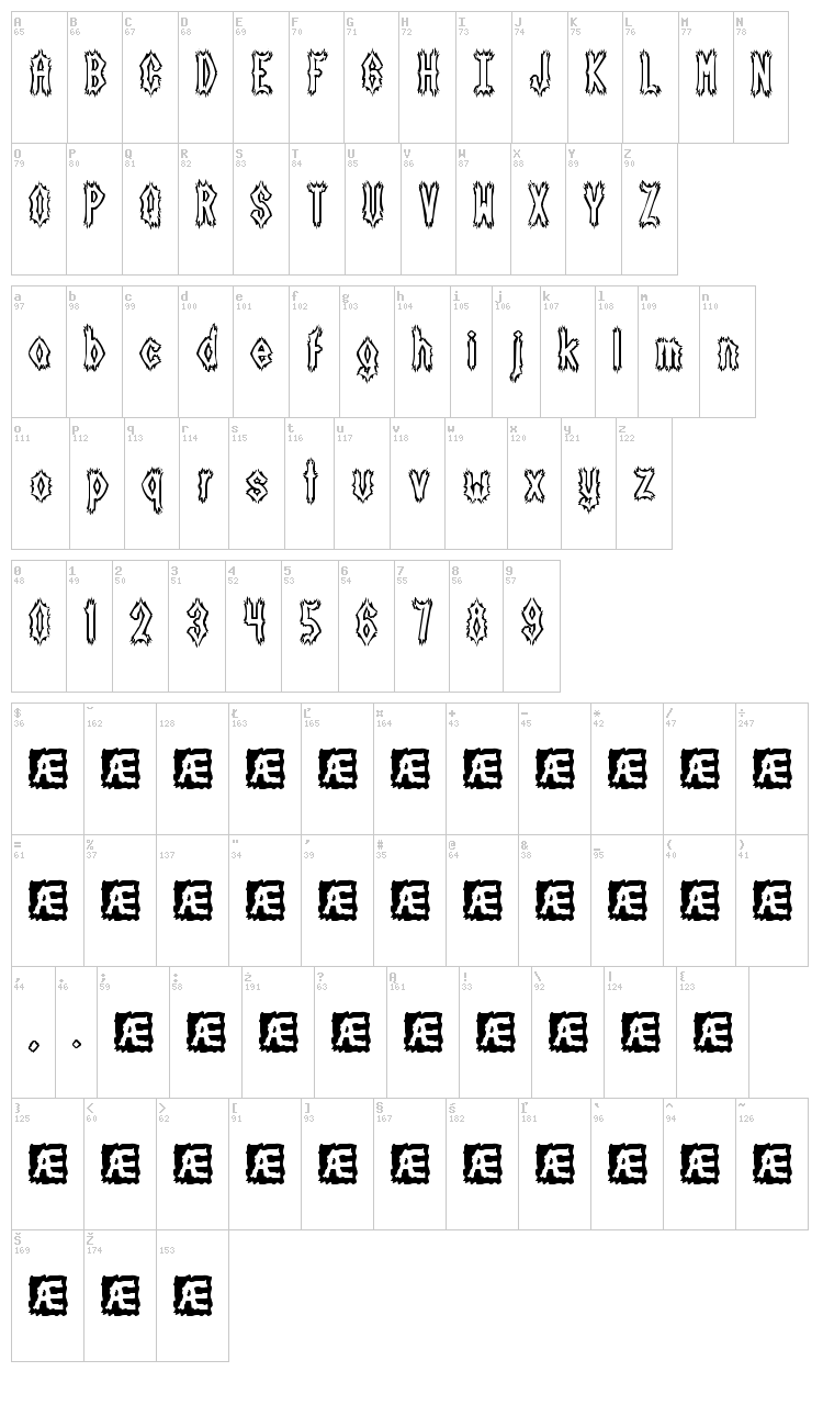 Dark Side font map