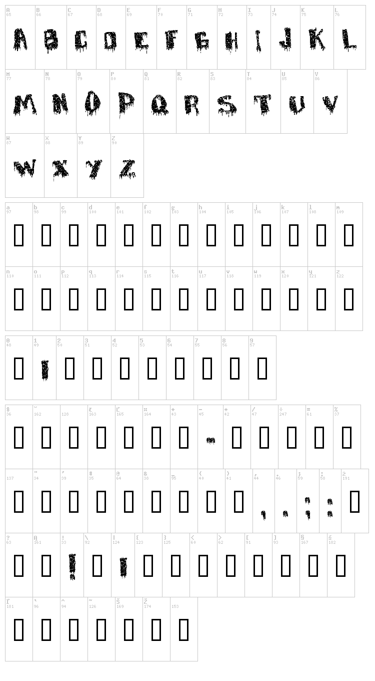 Defaced font map