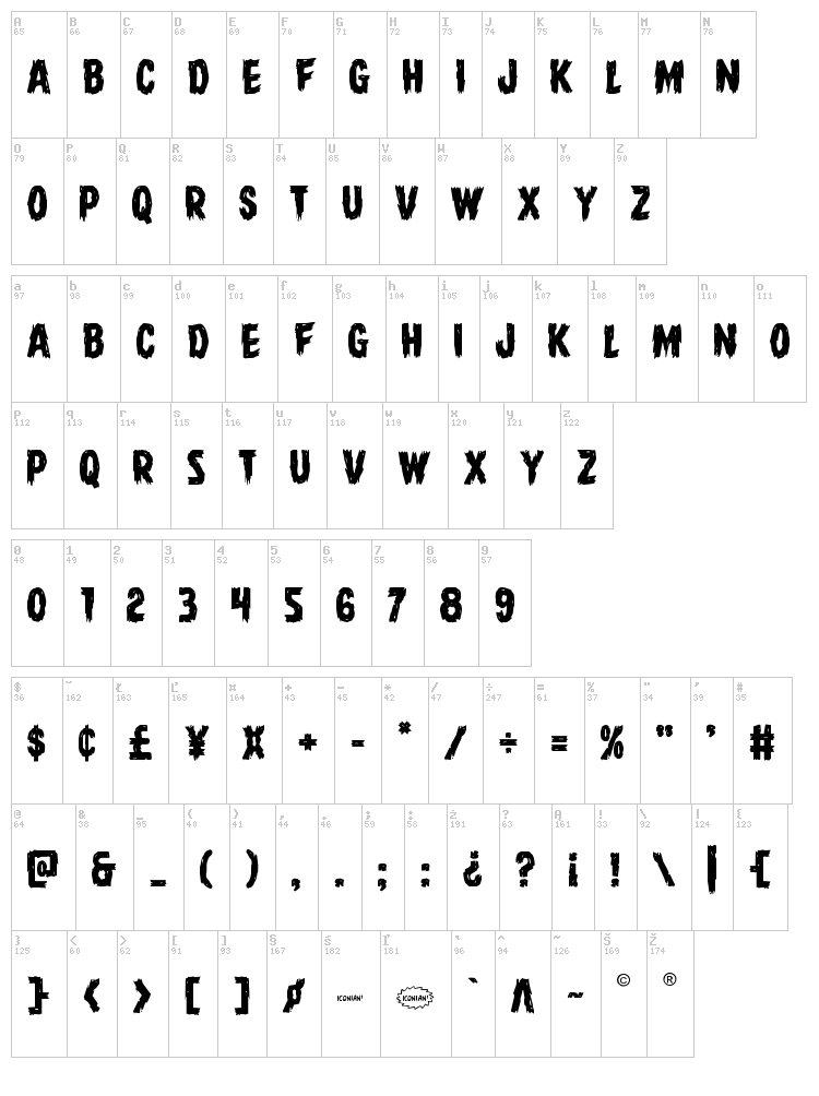 Dire Wolf font map