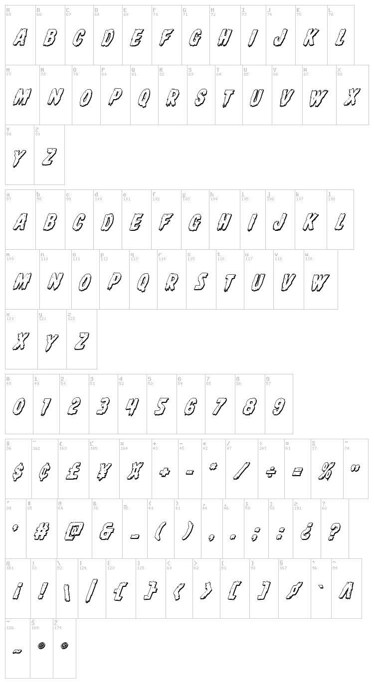 Dire Wolf font map