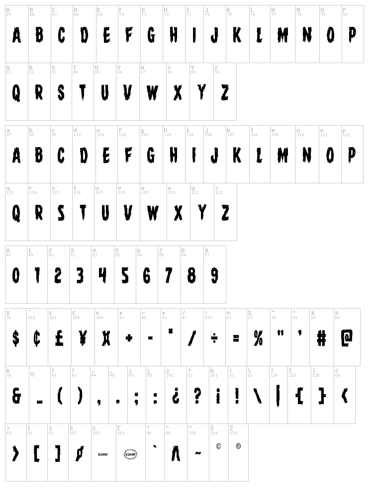 Dire Wolf font map