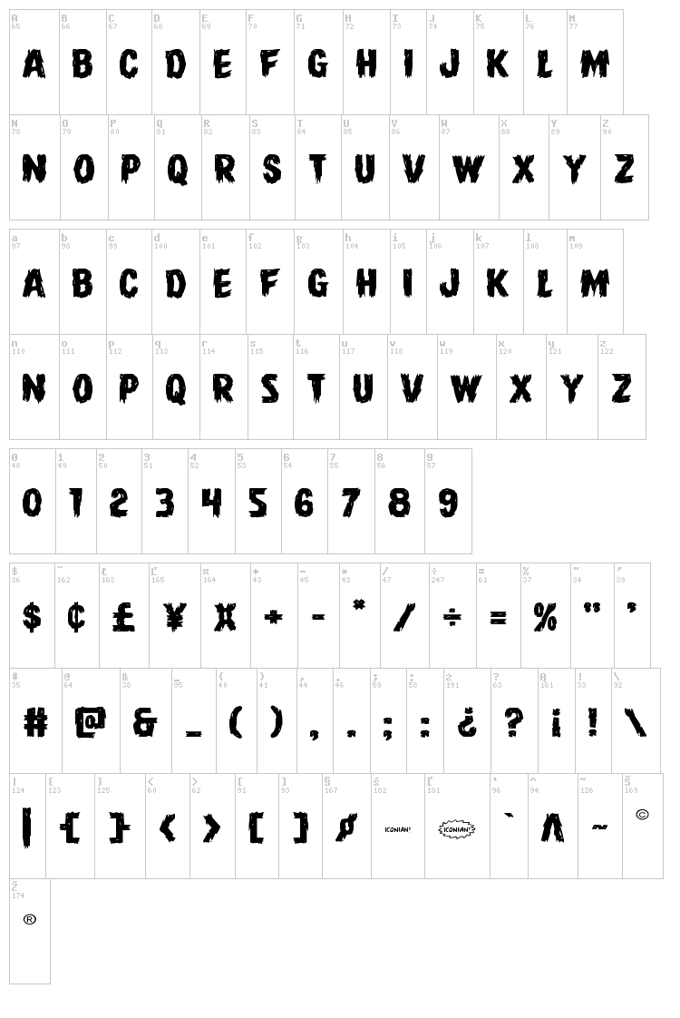 Dire Wolf font map